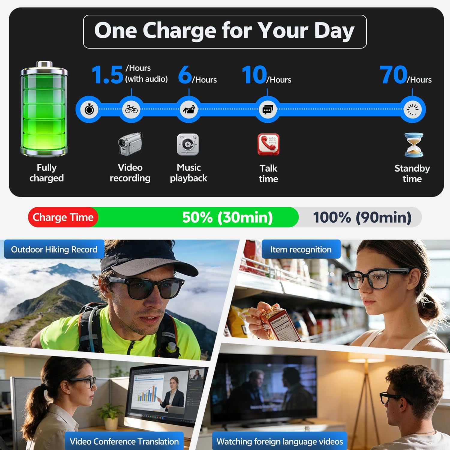 2026 4K 8MP Smart Glasses Men  - đánh giá và giá Smart Glasses Lens