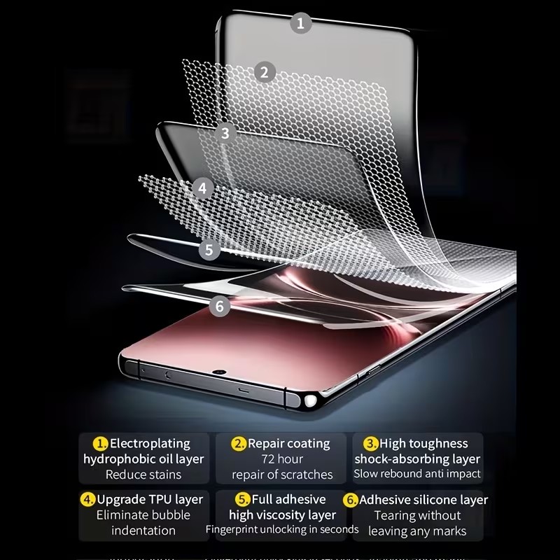3Pcs Screen Protector For Vivo - đánh giá và giá Vivo V40